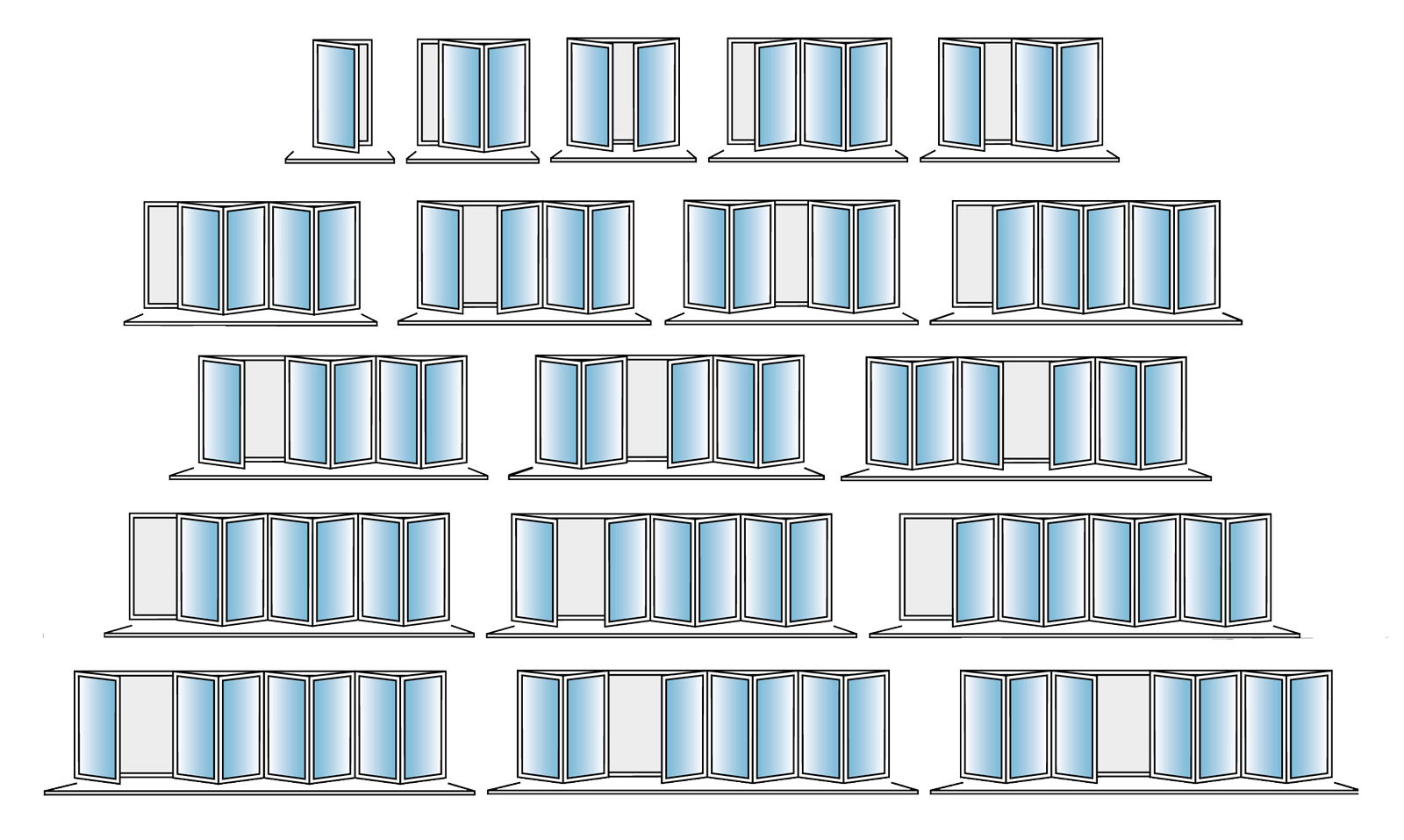 aluminium bifold doors configurations